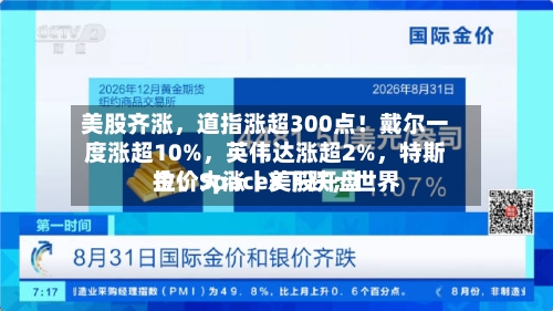 美股齐涨，道指涨超300点！戴尔一度涨超10%，英伟达涨超2%	，特斯拉、SpaceX下跌；世界金价大涨丨美股开盘-第2张图片
