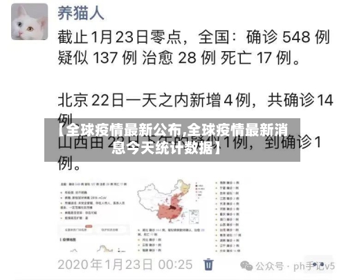 【全球疫情最新公布,全球疫情最新消息今天统计数据】-第2张图片
