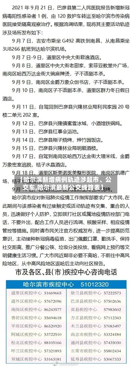【哈尔滨新增病例轨迹涉超市、公交车,哈尔滨最新公交线路表】-第3张图片