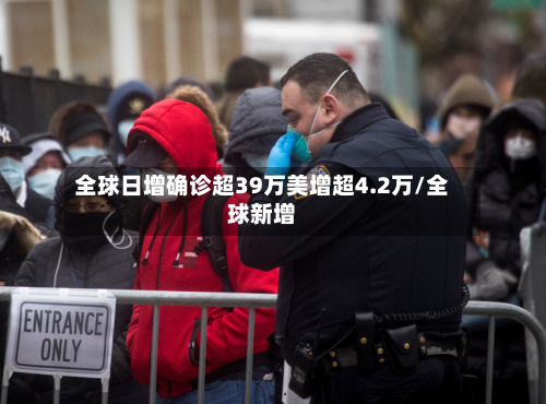 全球日增确诊超39万美增超4.2万/全球新增