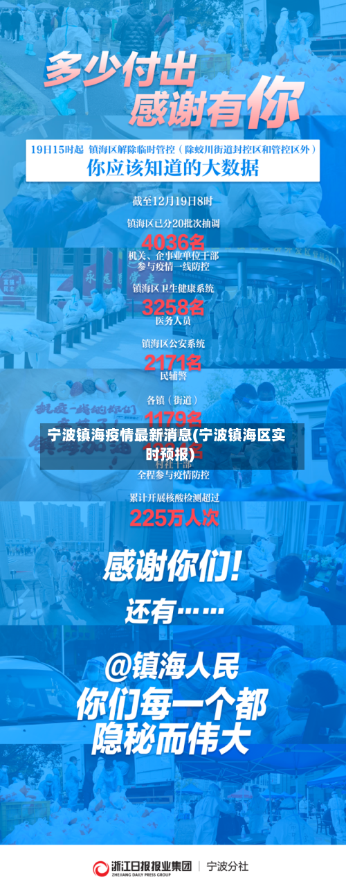 宁波镇海疫情最新消息(宁波镇海区实时预报)-第2张图片