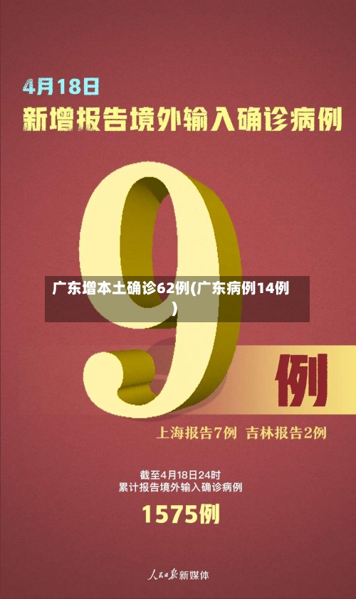 广东增本土确诊62例(广东病例14例)-第2张图片