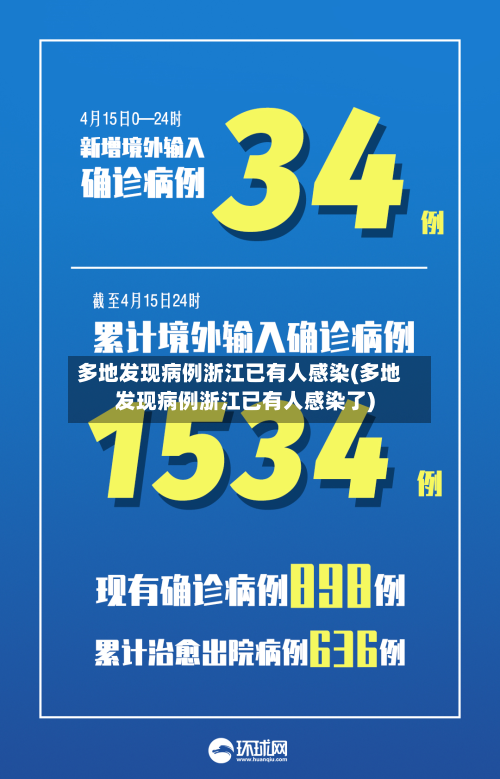 多地发现病例浙江已有人感染(多地发现病例浙江已有人感染了)