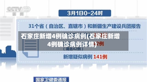 石家庄新增4例确诊病例(石家庄新增4例确诊病例详情)-第2张图片