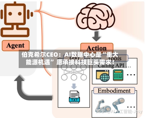 伯克希尔CEO：AI数据中心是“重大能源机遇” 愿承接科技巨头需求！-第2张图片