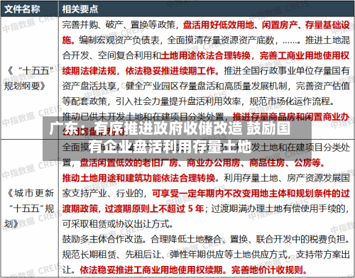 广东:有序推进政府收储改造 鼓励国有企业盘活利用存量土地-第3张图片