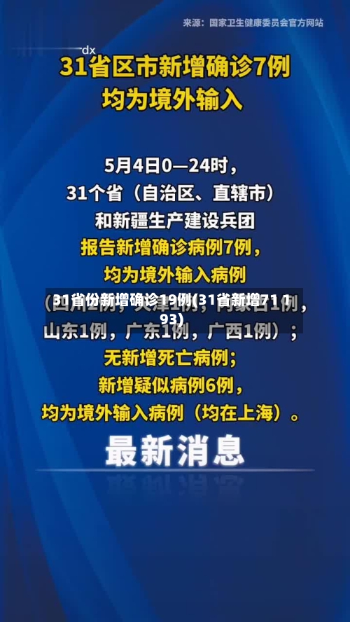 31省份新增确诊19例(31省新增71 193)-第2张图片