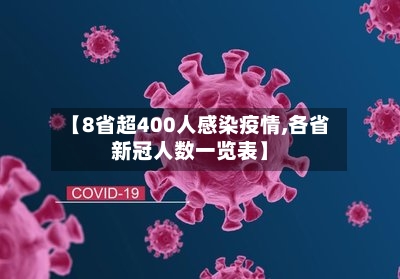 【8省超400人感染疫情,各省新冠人数一览表】-第2张图片
