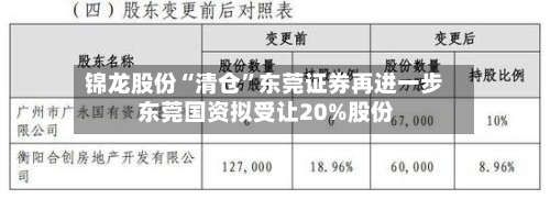 锦龙股份“清仓”东莞证券再进一步 东莞国资拟受让20%股份-第2张图片
