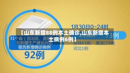 【山东新增88例本土确诊,山东新增本土病例6例】-第3张图片