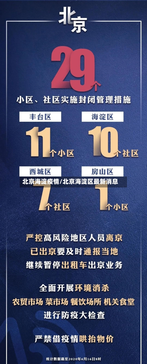 北京海淀疫情/北京海淀区最新消息-第2张图片