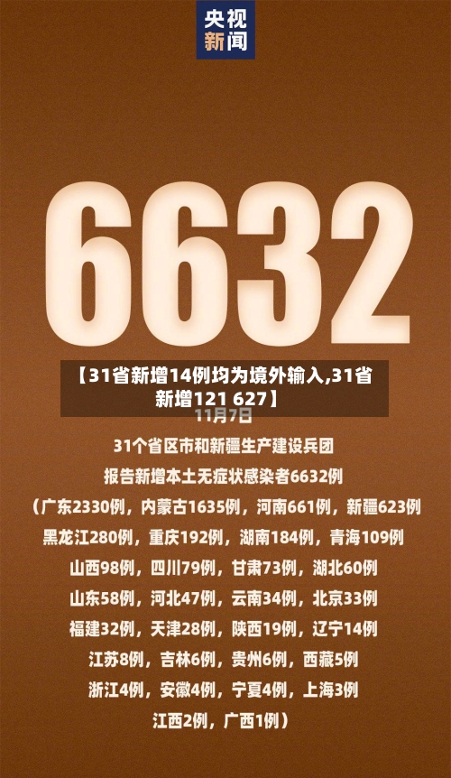 【31省新增14例均为境外输入,31省新增121 627】-第3张图片