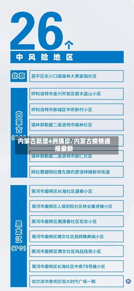 内蒙古新增4例确诊/内蒙古疫情通报最新