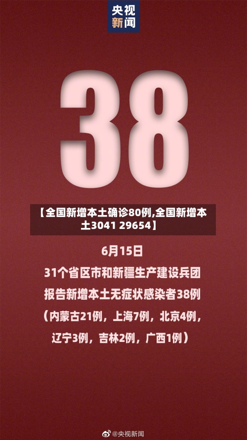 【全国新增本土确诊80例,全国新增本土3041 29654】