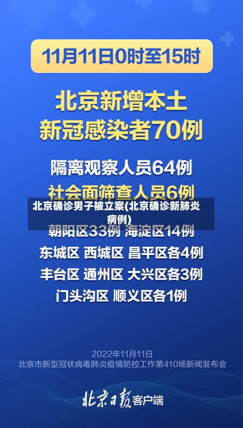 北京确诊男子被立案(北京确诊新肺炎病例)