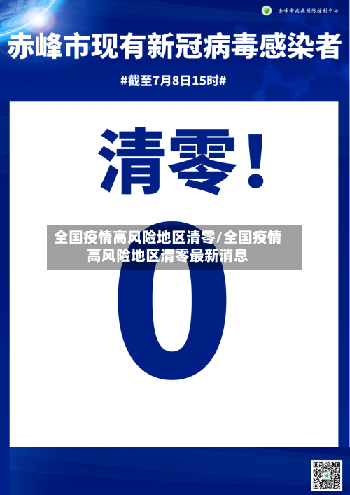 全国疫情高风险地区清零/全国疫情高风险地区清零最新消息-第2张图片