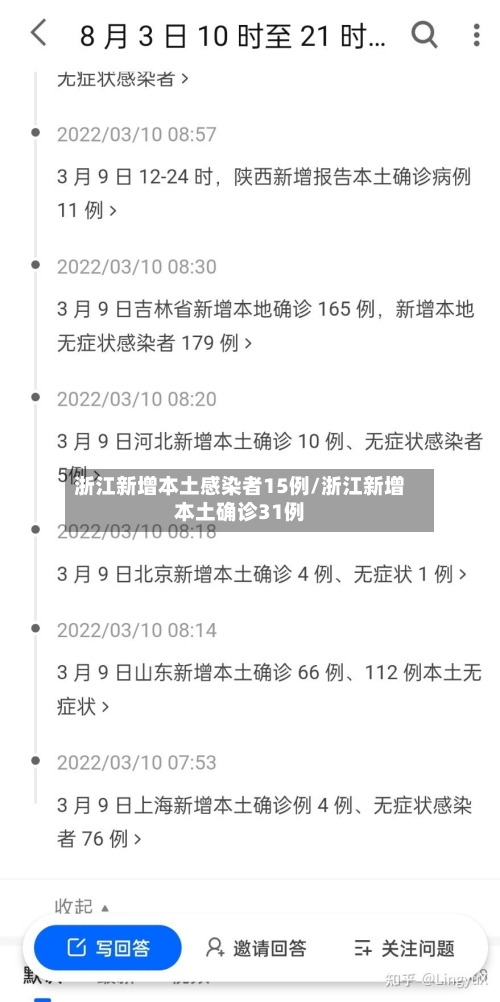 浙江新增本土感染者15例/浙江新增本土确诊31例