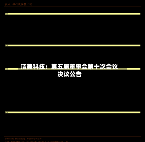 洁美科技：第五届董事会第十次会议决议公告