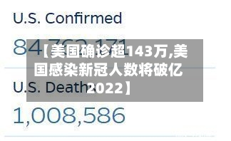 【美国确诊超143万,美国感染新冠人数将破亿2022】
