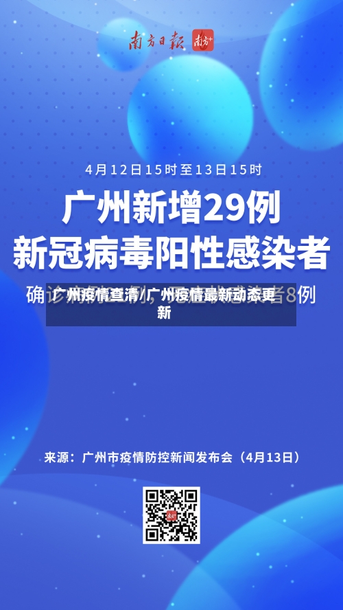 广州疫情查清/广州疫情最新动态更新