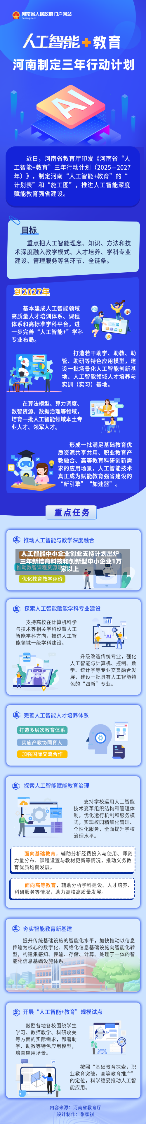 人工智能中小企业创业支持计划出炉 三年新培育科技和创新型中小企业1万家以上-第3张图片
