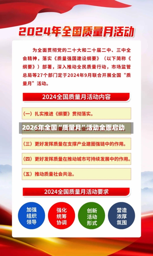 2026年全国“质量月”活动全面启动-第3张图片