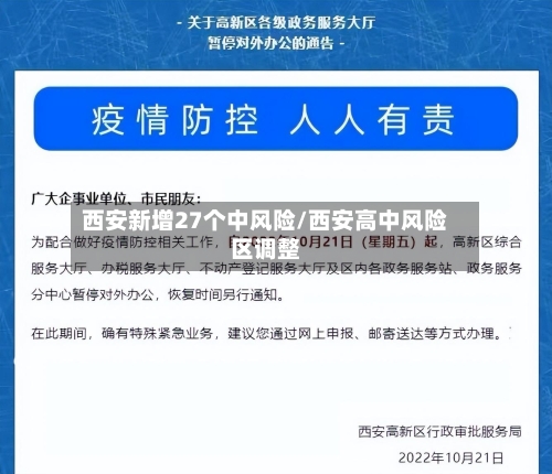 西安新增27个中风险/西安高中风险区调整