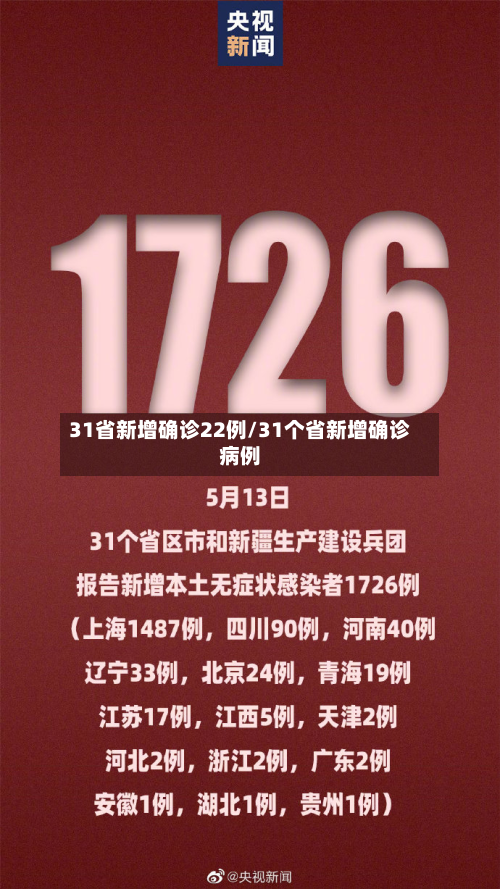 31省新增确诊22例/31个省新增确诊病例