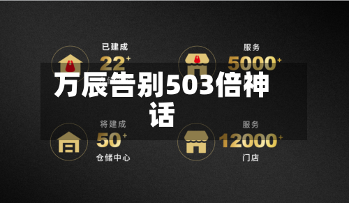 万辰告别503倍神话