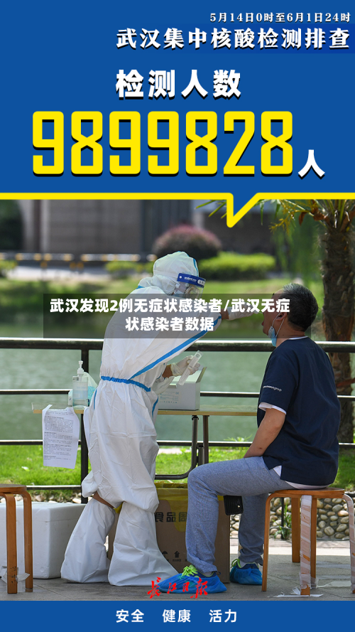 武汉发现2例无症状感染者/武汉无症状感染者数据