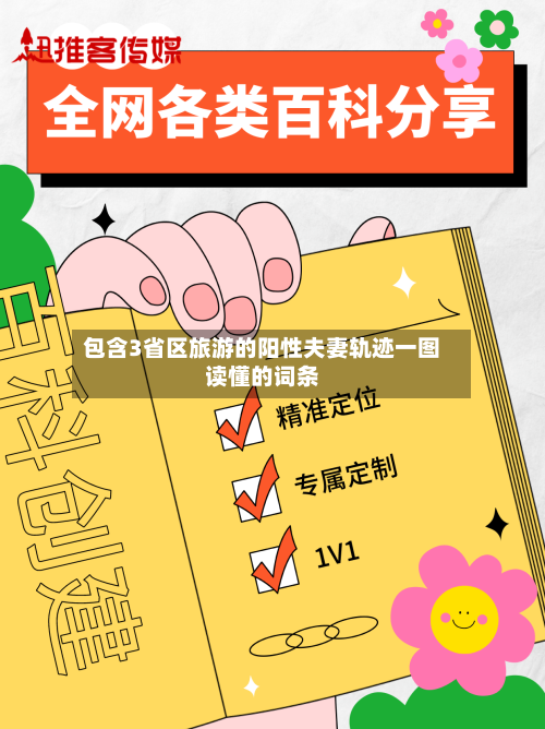 包含3省区旅游的阳性夫妻轨迹一图读懂的词条