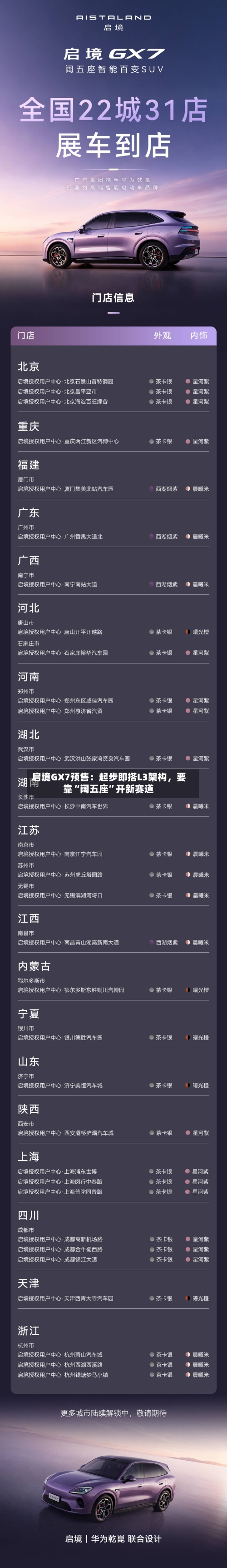 启境GX7预售：起步即搭L3架构，要靠“阔五座”开新赛道