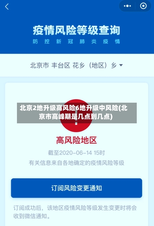 北京2地升级高风险6地升级中风险(北京市高峰期是几点到几点)