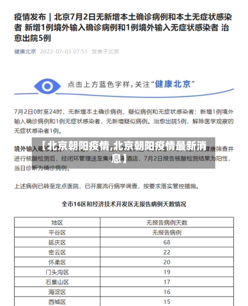 【北京朝阳疫情,北京朝阳疫情最新消息】