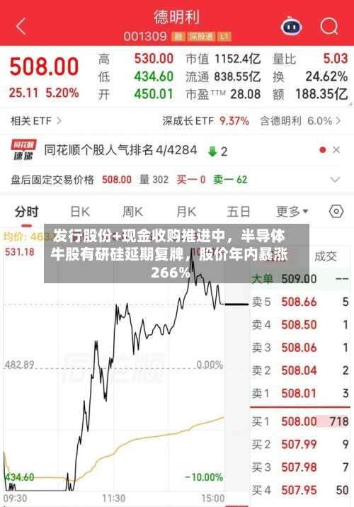 发行股份+现金收购推进中，半导体牛股有研硅延期复牌，股价年内暴涨266%