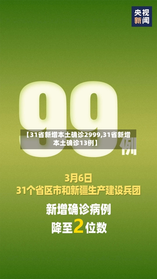 【31省新增本土确诊2999,31省新增本土确诊13例】-第2张图片
