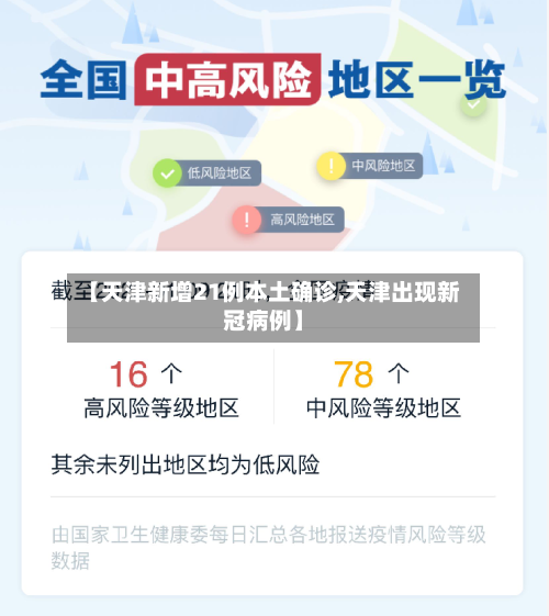 【天津新增21例本土确诊,天津出现新冠病例】-第2张图片