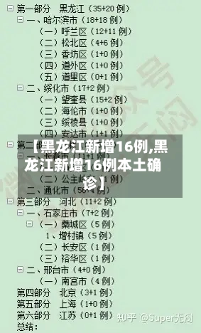 【黑龙江新增16例,黑龙江新增16例本土确诊】-第2张图片