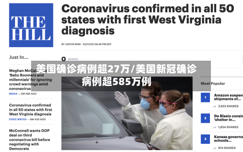美国确诊病例超27万/美国新冠确诊病例超585万例